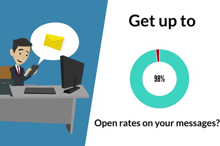 SMS text messaging clients